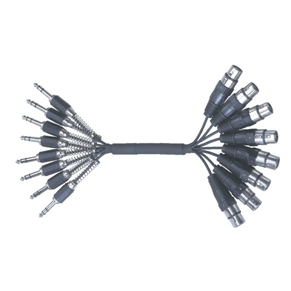 Multi Core Looms and Patch Leads
